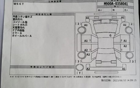 Toyota Tank I, 2019 год, 1 250 000 рублей, 3 фотография