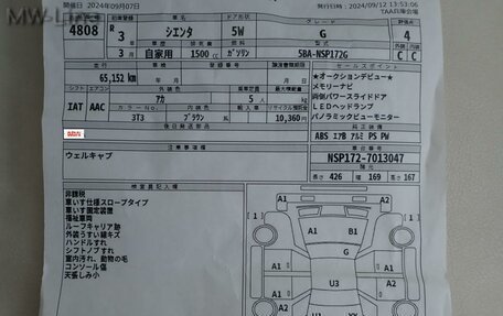 Toyota Sienta II, 2021 год, 1 650 000 рублей, 1 фотография