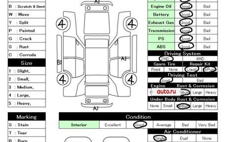 Mazda Demio IV, 2015 год, 850 000 рублей, 22 фотография