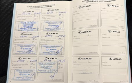 Lexus LX III, 2020 год, 8 150 000 рублей, 10 фотография