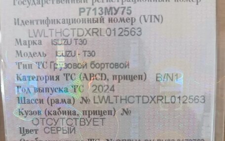 Isuzu D-Max, 2024 год, 3 600 000 рублей, 5 фотография