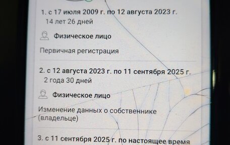 Fiat Panda II, 2008 год, 428 000 рублей, 24 фотография