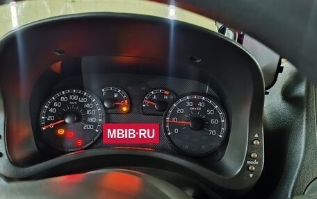 Fiat Panda II, 2008 год, 428 000 рублей, 16 фотография