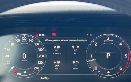 Land Rover Range Rover Sport II, 2019 год, 4 890 000 рублей, 21 фотография