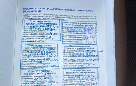 Haval H9 I рестайлинг, 2020 год, 2 350 000 рублей, 14 фотография