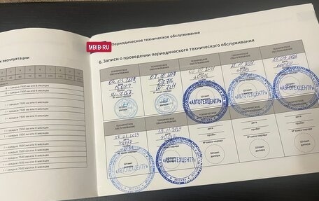 Hyundai Creta I рестайлинг, 2018 год, 1 570 000 рублей, 17 фотография