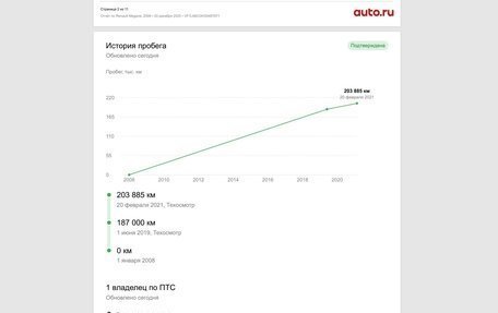 Renault Megane II, 2008 год, 470 000 рублей, 18 фотография