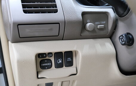 Lexus RX II рестайлинг, 2003 год, 1 269 000 рублей, 10 фотография