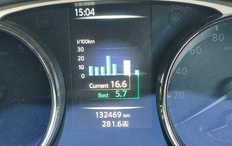 Nissan X-Trail, 2015 год, 1 700 000 рублей, 10 фотография