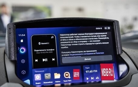 Ford EcoSport, 2016 год, 1 028 000 рублей, 34 фотография