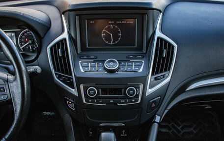 DongFeng AX7 I, 2017 год, 1 049 000 рублей, 7 фотография