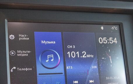 DongFeng AX7 I, 2017 год, 1 049 000 рублей, 16 фотография