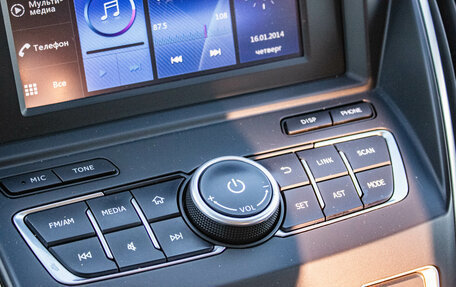 DongFeng AX7 I, 2017 год, 1 049 000 рублей, 17 фотография