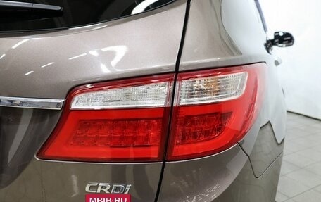 Hyundai Santa Fe III рестайлинг, 2014 год, 2 064 000 рублей, 24 фотография