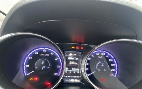 Hyundai ix35 I рестайлинг, 2014 год, 1 260 000 рублей, 11 фотография