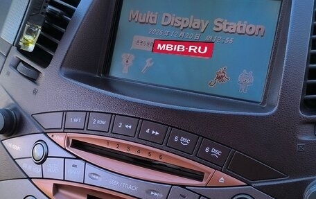 Mitsubishi Grandis, 2004 год, 900 000 рублей, 24 фотография