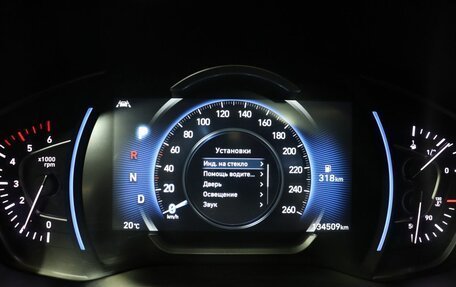 Hyundai Santa Fe IV, 2018 год, 3 190 000 рублей, 18 фотография