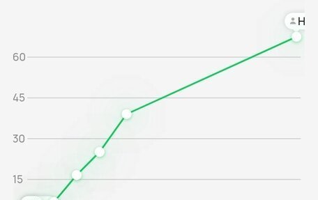 Hyundai Solaris II рестайлинг, 2013 год, 890 000 рублей, 23 фотография