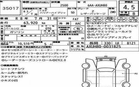 Toyota Harrier, 2021 год, 5 500 000 рублей, 5 фотография
