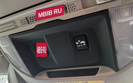 Subaru Forester, 2021 год, 2 264 069 рублей, 27 фотография