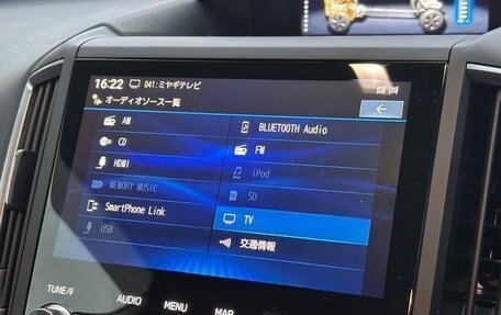 Subaru Forester, 2021 год, 2 264 069 рублей, 30 фотография