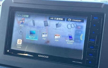 Suzuki Jimny, 2021 год, 1 360 143 рублей, 18 фотография