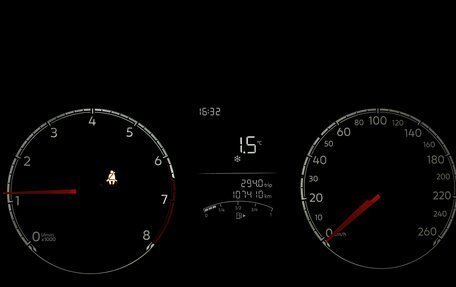 Volkswagen Polo VI (EU Market), 2020 год, 1 530 000 рублей, 21 фотография