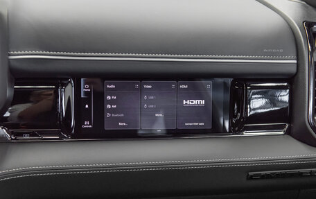 Rambler 1500, 2025 год, 10 190 000 рублей, 32 фотография