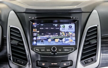 SsangYong Actyon II рестайлинг, 2014 год, 848 000 рублей, 31 фотография