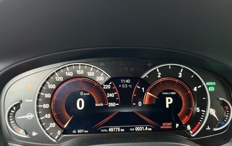 BMW X4, 2019 год, 5 300 000 рублей, 8 фотография