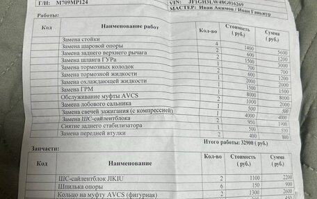 Subaru Impreza III, 2007 год, 600 000 рублей, 16 фотография