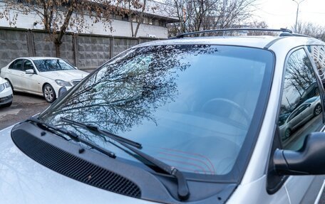 Chrysler Voyager IV, 2004 год, 990 000 рублей, 9 фотография