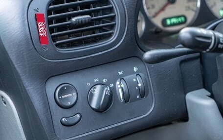 Chrysler Voyager IV, 2004 год, 990 000 рублей, 16 фотография