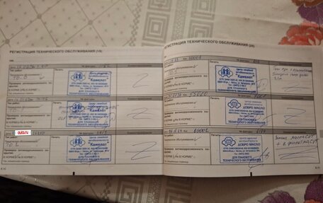 Renault Duster, 2021 год, 1 700 000 рублей, 7 фотография