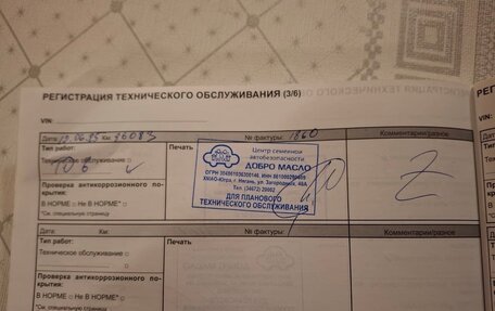 Renault Duster, 2021 год, 1 700 000 рублей, 8 фотография