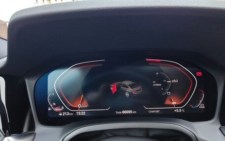 BMW 3 серия, 2021 год, 4 500 000 рублей, 5 фотография