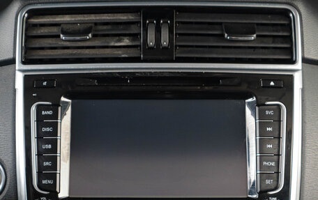 Haval H6, 2018 год, 1 359 000 рублей, 18 фотография