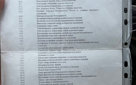 Mercedes-Benz V-Класс, 2017 год, 4 500 000 рублей, 26 фотография