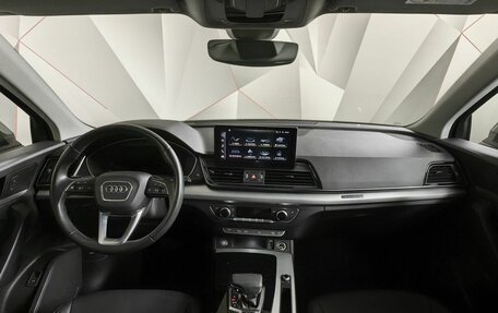 Audi Q5, 2021 год, 4 855 000 рублей, 10 фотография