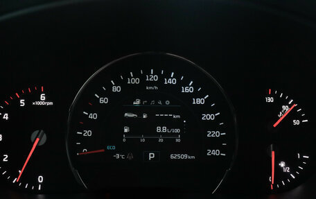 KIA Sorento III Prime рестайлинг, 2017 год, 2 980 000 рублей, 24 фотография