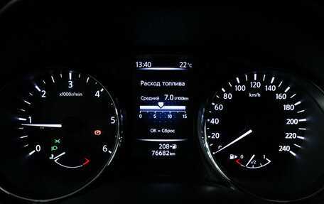 Nissan X-Trail, 2019 год, 1 899 777 рублей, 12 фотография