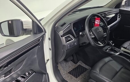 SsangYong Korando, 2021 год, 1 699 003 рублей, 10 фотография