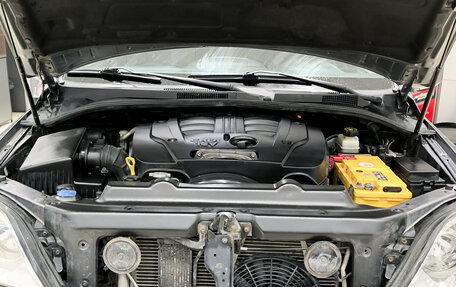 KIA Sorento IV, 2008 год, 799 000 рублей, 9 фотография