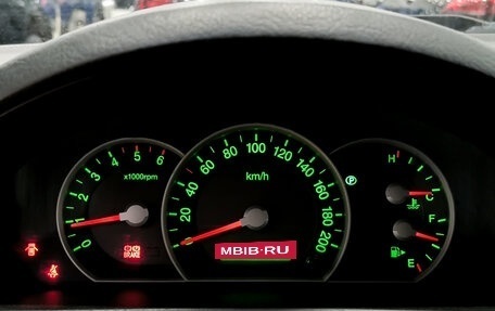 KIA Sorento IV, 2008 год, 799 000 рублей, 13 фотография