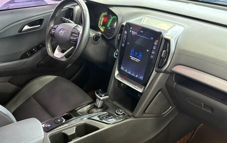 Hyundai ix35, 2021 год, 1 740 000 рублей, 8 фотография