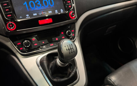 Haval H6, 2017 год, 1 250 000 рублей, 25 фотография