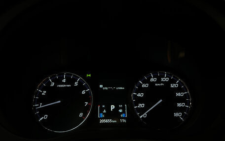 Mitsubishi Outlander III рестайлинг 3, 2016 год, 1 580 000 рублей, 21 фотография