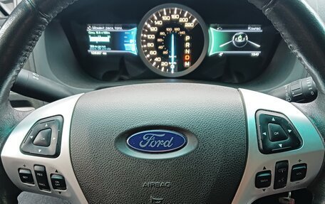 Ford Explorer VI, 2014 год, 2 300 000 рублей, 3 фотография