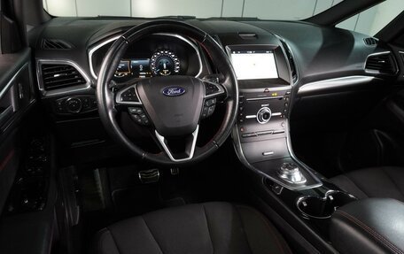 Ford S-MAX II, 2019 год, 2 364 000 рублей, 6 фотография