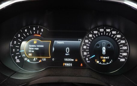 Ford S-MAX II, 2019 год, 2 364 000 рублей, 26 фотография